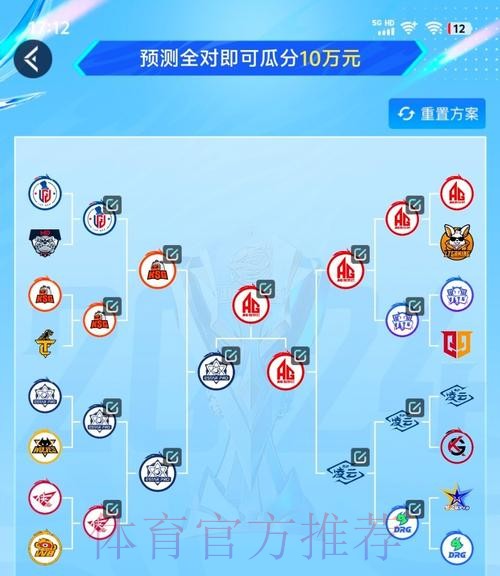 全面解密世界杯预测平台的优势与挑战