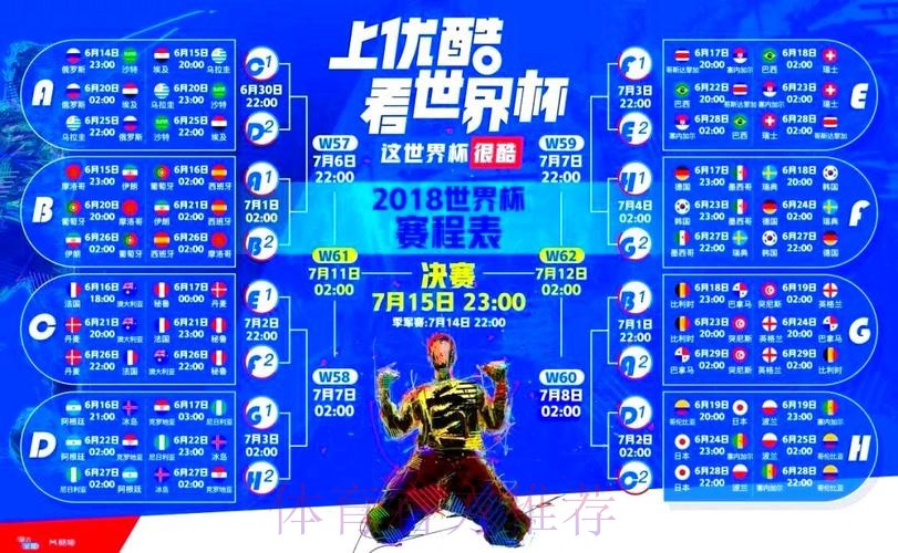 最全世界杯比分直播平台推荐