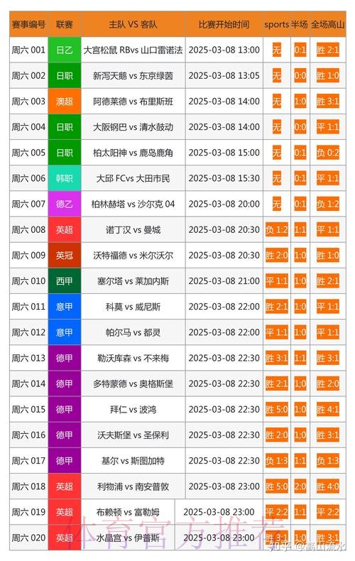 全面分析世界杯投注网站优劣与比较
