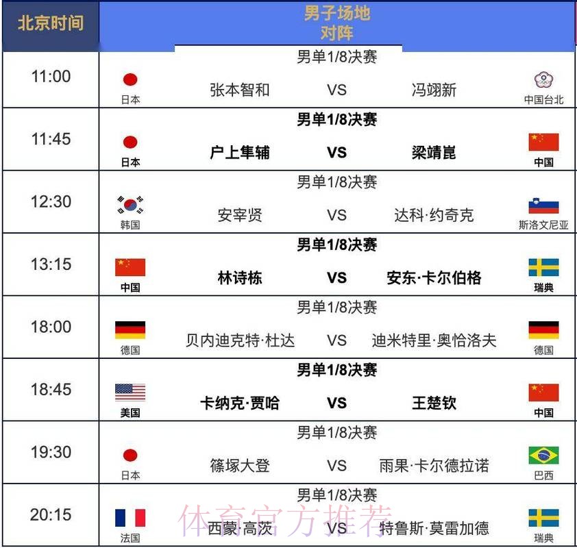 全面解析世界杯赛程列表时间安排
