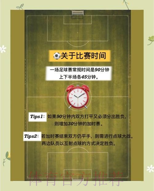 深入解析世界杯足球投注策略与技巧